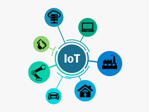 Internet Of Things - Iot Device 